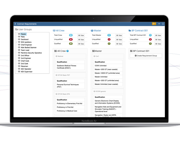 Contract Specific Requirements