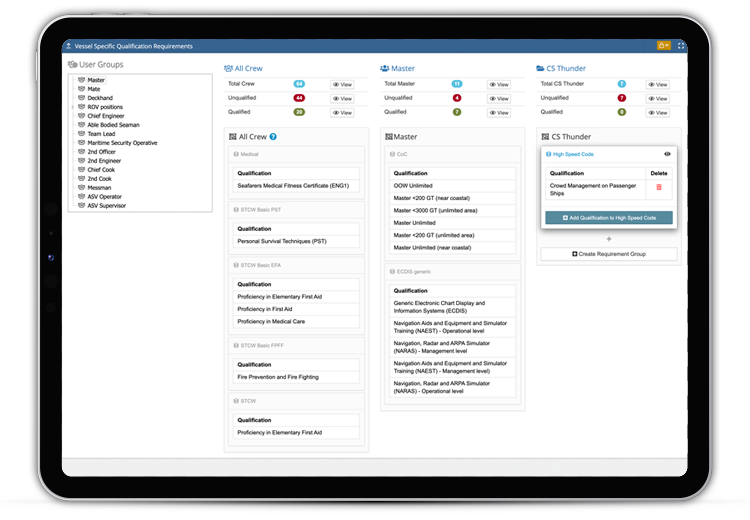 Contract Specific Requirements